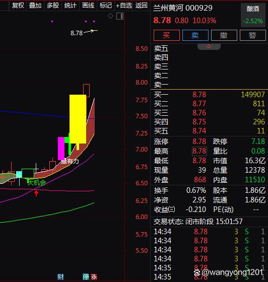 关于002707的最新消息全面解析