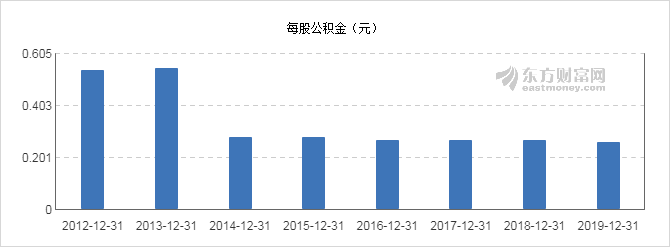 亚圣集团最新还款计划深度解析