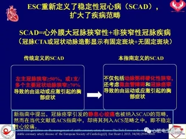 冠心病最新诊断标准