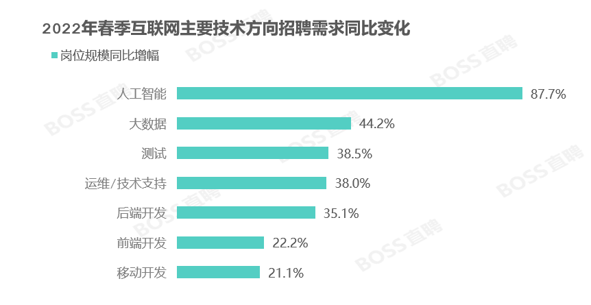 袁华智的最新职务及其影响