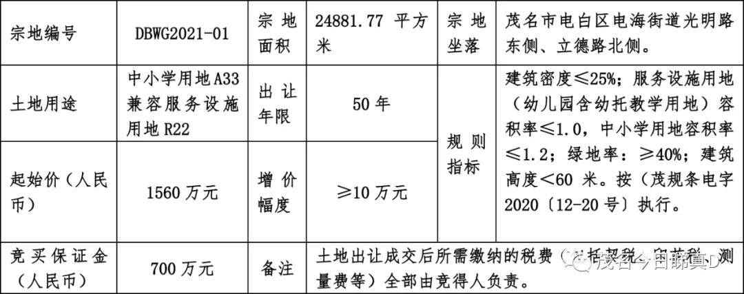 自驾游 第3页