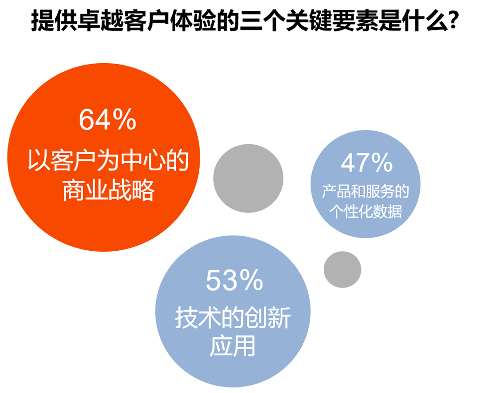 完美产品示范最新讲解，打造卓越用户体验的秘诀