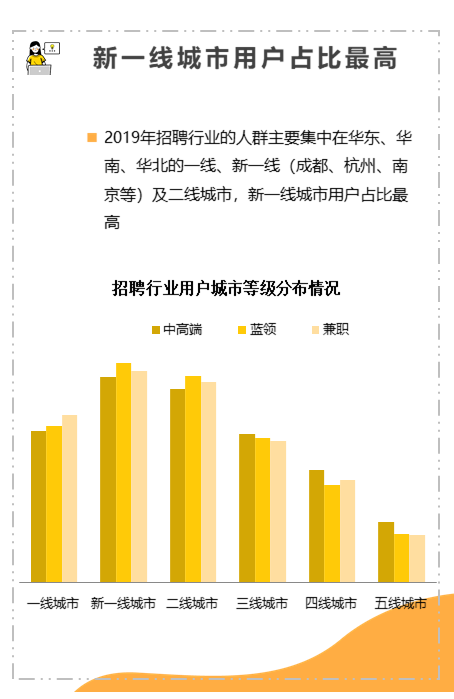 温岭鞋业最新招工信息及其行业发展趋势深度解析